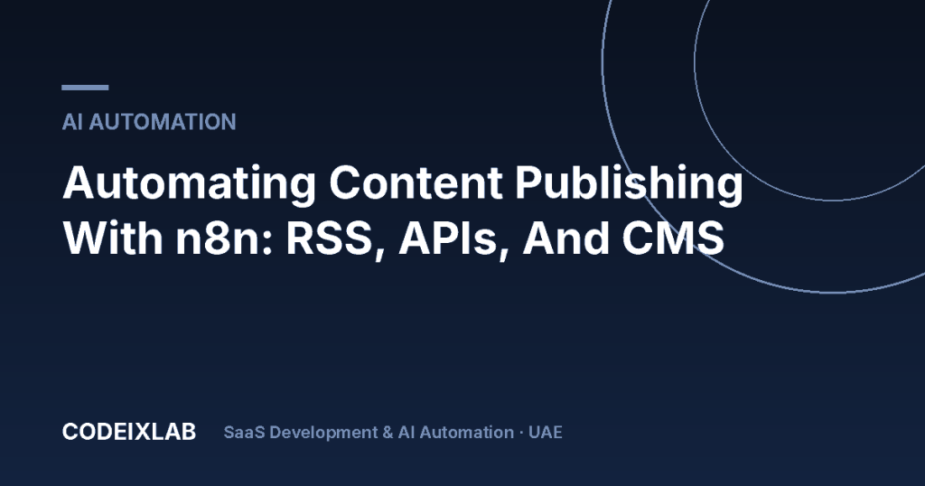 Automating Content Publishing With n8n: RSS, APIs, And CMS – CodeixLab
