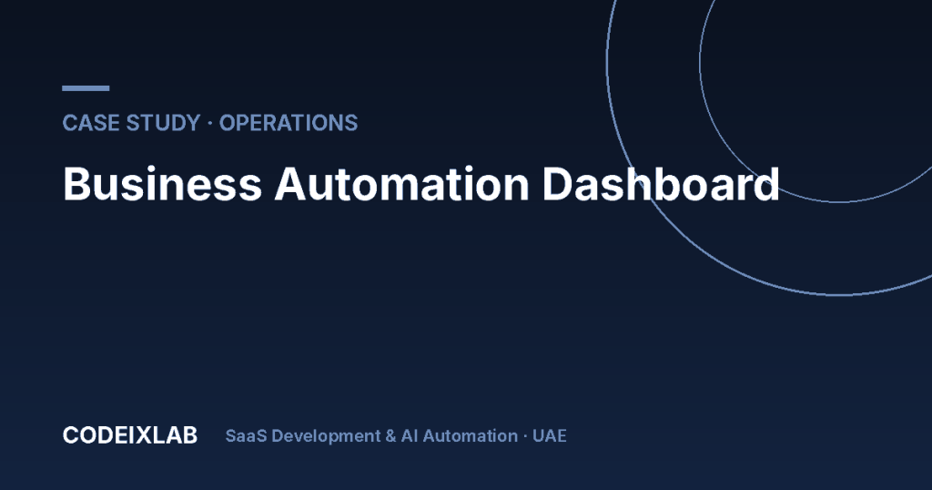 Business Automation Dashboard – CodeixLab