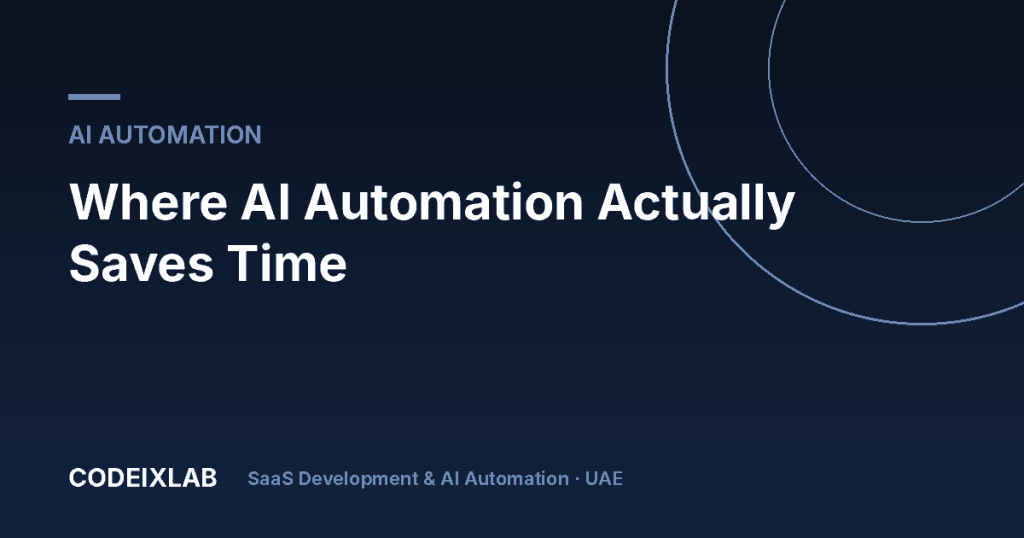 Where AI Automation Actually Saves Time – CodeixLab
